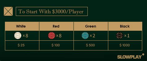 how many poker chips per person.
